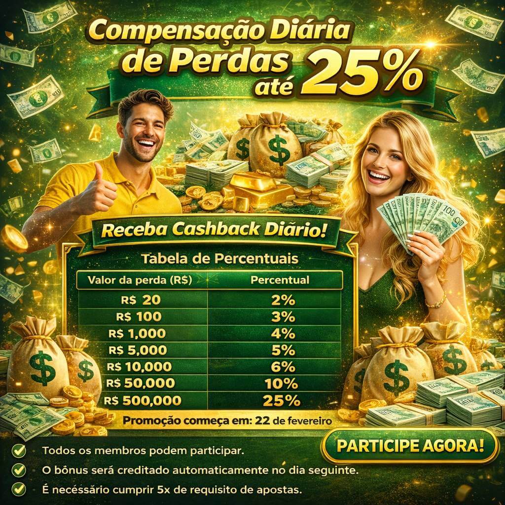 Estratégia Blackjack a22